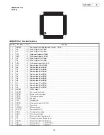 Предварительный просмотр 15 страницы Denon DN-C635 Service Manual