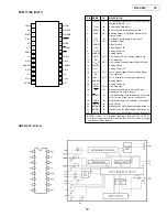 Предварительный просмотр 18 страницы Denon DN-C635 Service Manual