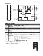 Предварительный просмотр 19 страницы Denon DN-C635 Service Manual