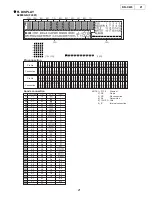 Предварительный просмотр 21 страницы Denon DN-C635 Service Manual