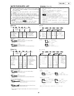 Предварительный просмотр 26 страницы Denon DN-C635 Service Manual