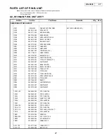 Предварительный просмотр 27 страницы Denon DN-C635 Service Manual