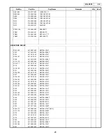 Предварительный просмотр 28 страницы Denon DN-C635 Service Manual