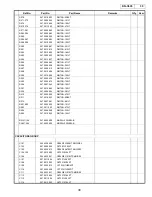 Предварительный просмотр 30 страницы Denon DN-C635 Service Manual