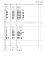 Предварительный просмотр 33 страницы Denon DN-C635 Service Manual