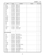 Предварительный просмотр 35 страницы Denon DN-C635 Service Manual