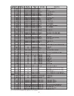 Предварительный просмотр 25 страницы Denon DN-C640 - Slot-In Network CD Player Service Manual