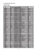 Предварительный просмотр 26 страницы Denon DN-C640 - Slot-In Network CD Player Service Manual