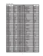 Предварительный просмотр 27 страницы Denon DN-C640 - Slot-In Network CD Player Service Manual