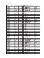 Предварительный просмотр 29 страницы Denon DN-C640 - Slot-In Network CD Player Service Manual