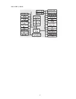 Preview for 33 page of Denon DN-C640 - Slot-In Network CD Player Service Manual