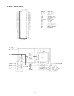 Preview for 38 page of Denon DN-C640 - Slot-In Network CD Player Service Manual