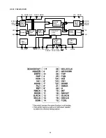 Предварительный просмотр 44 страницы Denon DN-C640 - Slot-In Network CD Player Service Manual