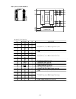 Предварительный просмотр 45 страницы Denon DN-C640 - Slot-In Network CD Player Service Manual