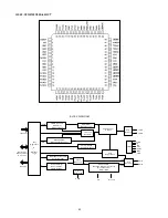 Предварительный просмотр 48 страницы Denon DN-C640 - Slot-In Network CD Player Service Manual