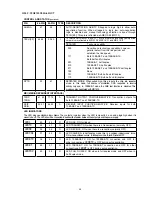 Предварительный просмотр 51 страницы Denon DN-C640 - Slot-In Network CD Player Service Manual