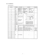 Предварительный просмотр 57 страницы Denon DN-C640 - Slot-In Network CD Player Service Manual