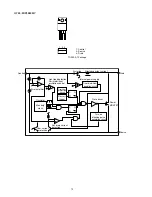 Предварительный просмотр 58 страницы Denon DN-C640 - Slot-In Network CD Player Service Manual