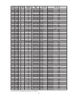 Предварительный просмотр 67 страницы Denon DN-C640 - Slot-In Network CD Player Service Manual