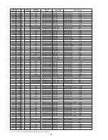 Предварительный просмотр 68 страницы Denon DN-C640 - Slot-In Network CD Player Service Manual