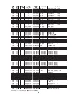 Предварительный просмотр 69 страницы Denon DN-C640 - Slot-In Network CD Player Service Manual