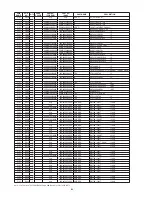 Предварительный просмотр 70 страницы Denon DN-C640 - Slot-In Network CD Player Service Manual