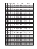 Предварительный просмотр 71 страницы Denon DN-C640 - Slot-In Network CD Player Service Manual