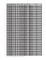 Предварительный просмотр 73 страницы Denon DN-C640 - Slot-In Network CD Player Service Manual