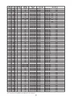 Предварительный просмотр 74 страницы Denon DN-C640 - Slot-In Network CD Player Service Manual