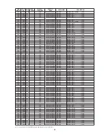 Предварительный просмотр 75 страницы Denon DN-C640 - Slot-In Network CD Player Service Manual