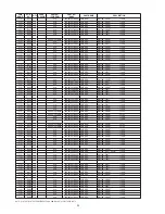 Предварительный просмотр 76 страницы Denon DN-C640 - Slot-In Network CD Player Service Manual