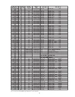 Предварительный просмотр 77 страницы Denon DN-C640 - Slot-In Network CD Player Service Manual