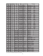 Предварительный просмотр 79 страницы Denon DN-C640 - Slot-In Network CD Player Service Manual