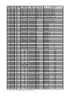 Предварительный просмотр 80 страницы Denon DN-C640 - Slot-In Network CD Player Service Manual