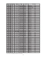 Предварительный просмотр 81 страницы Denon DN-C640 - Slot-In Network CD Player Service Manual