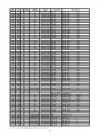 Предварительный просмотр 82 страницы Denon DN-C640 - Slot-In Network CD Player Service Manual