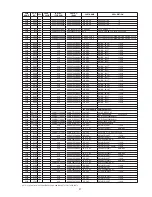 Предварительный просмотр 83 страницы Denon DN-C640 - Slot-In Network CD Player Service Manual