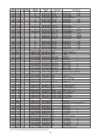 Предварительный просмотр 84 страницы Denon DN-C640 - Slot-In Network CD Player Service Manual