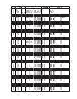 Предварительный просмотр 85 страницы Denon DN-C640 - Slot-In Network CD Player Service Manual