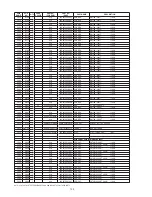 Предварительный просмотр 86 страницы Denon DN-C640 - Slot-In Network CD Player Service Manual