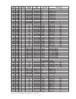 Предварительный просмотр 87 страницы Denon DN-C640 - Slot-In Network CD Player Service Manual