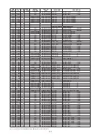 Предварительный просмотр 88 страницы Denon DN-C640 - Slot-In Network CD Player Service Manual