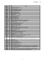 Предварительный просмотр 17 страницы Denon DN-C680 Service Manual