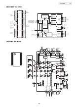 Предварительный просмотр 18 страницы Denon DN-C680 Service Manual