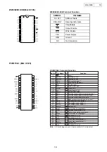 Предварительный просмотр 19 страницы Denon DN-C680 Service Manual