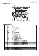 Предварительный просмотр 20 страницы Denon DN-C680 Service Manual