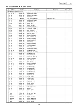 Предварительный просмотр 32 страницы Denon DN-C680 Service Manual