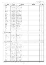 Предварительный просмотр 33 страницы Denon DN-C680 Service Manual