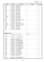 Предварительный просмотр 37 страницы Denon DN-C680 Service Manual