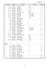 Предварительный просмотр 41 страницы Denon DN-C680 Service Manual